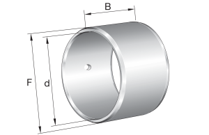 IR10X14X14-IS1-OF-XL | Bearings
