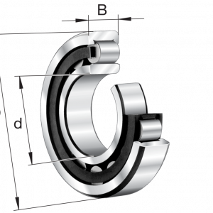 NU220-E-XL-M1-C3 | Bearings